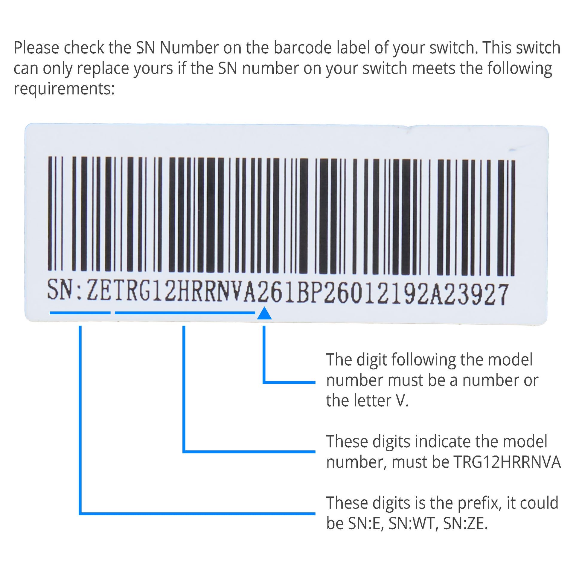Instruction graphic showing a barcode label with a printed serial number and explanatory text about checking the SN number on the switch and how to identify the model number and prefix.