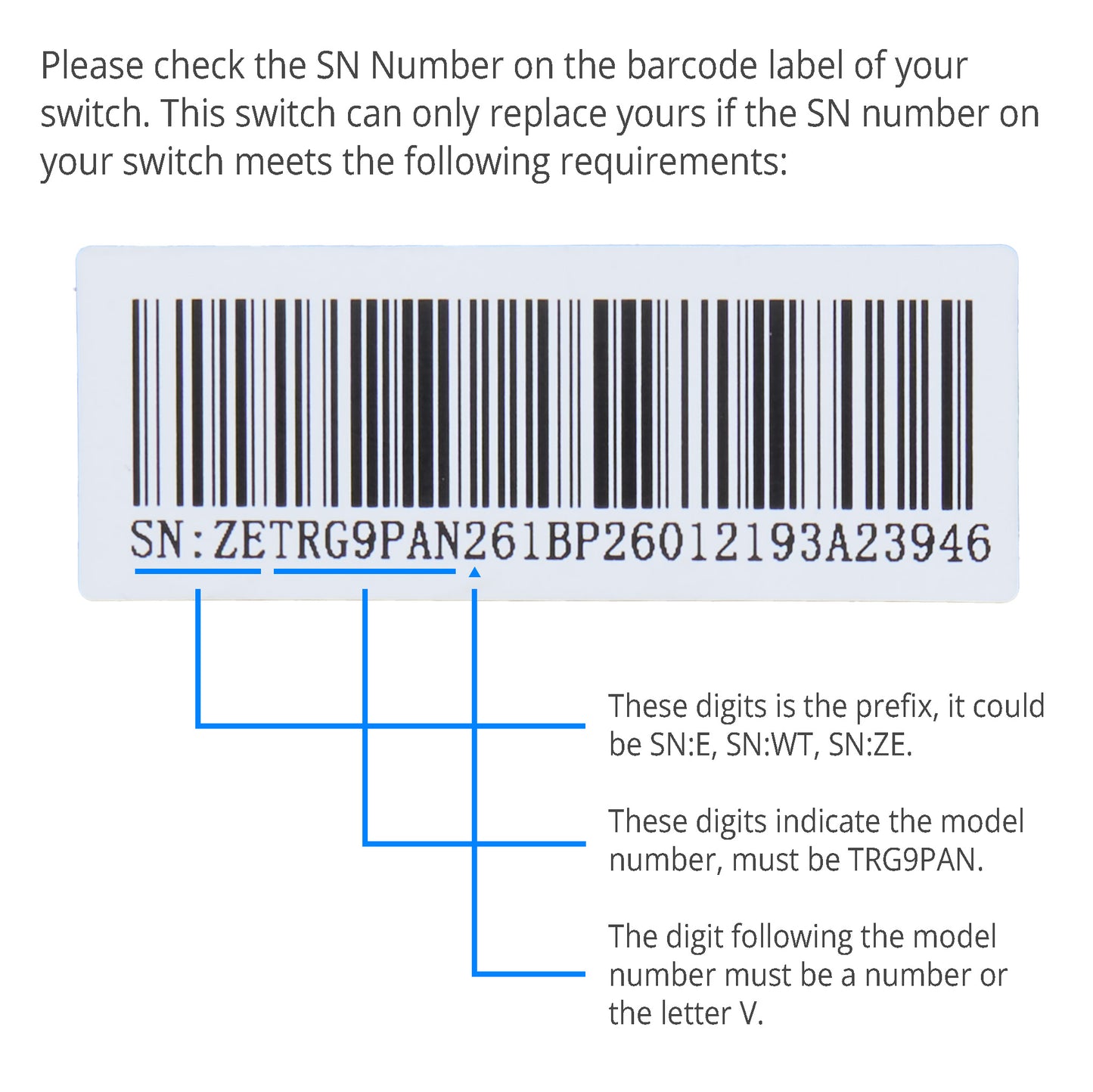 Instruction graphic showing a barcode label with a sample SN number and text explaining how to check and match the switch's serial number.