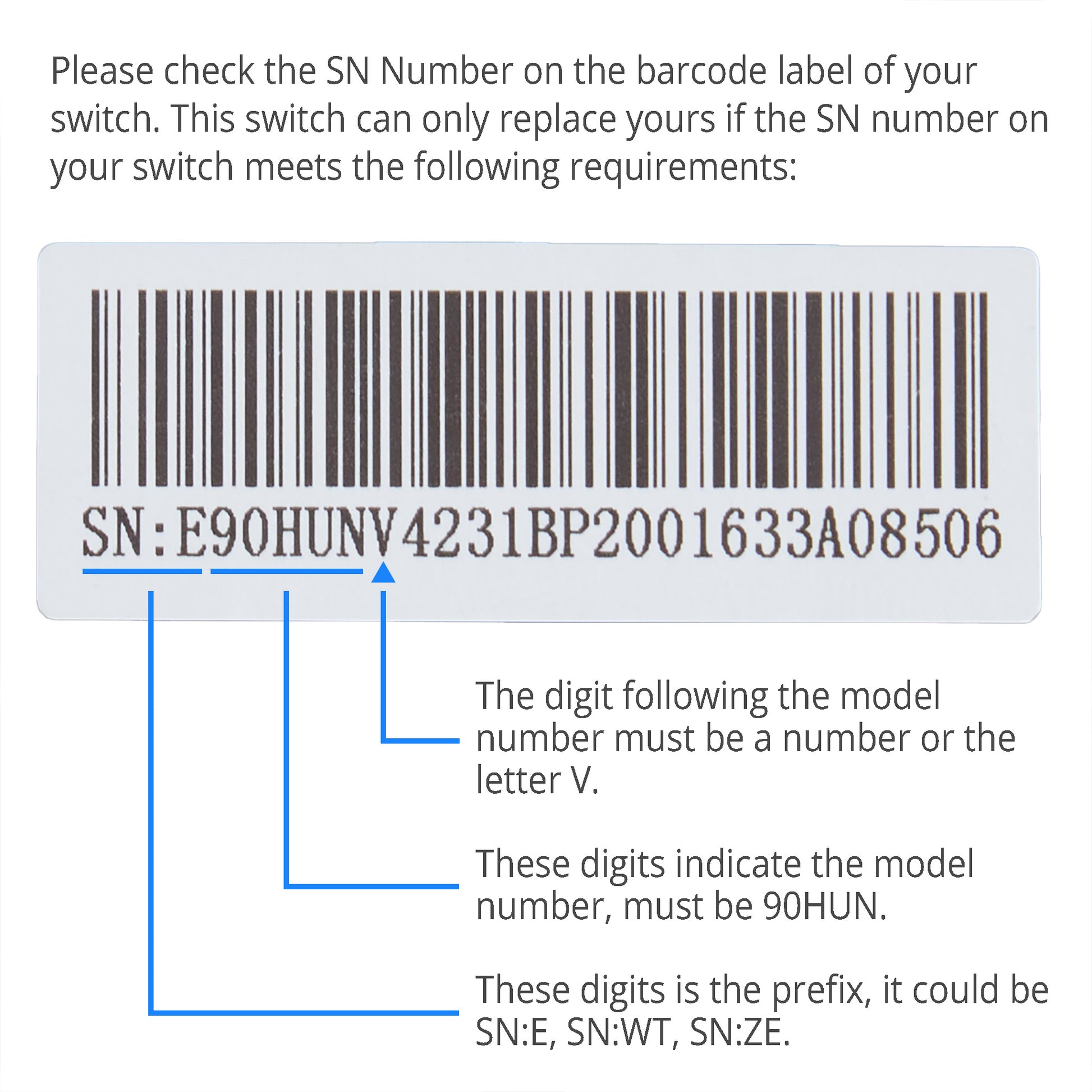 Instruction graphic showing a barcode label with a sample serial number and text explaining how to check the SN number on the switch, with blue arrows pointing to specific digits of the model number.