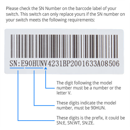 Instruction graphic showing a barcode label with a sample serial number and text explaining how to check the SN number on the switch, with blue arrows pointing to specific digits of the model number.