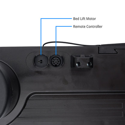Sockets of the Richmat HJA3 Dual Motor Linear Actuator 