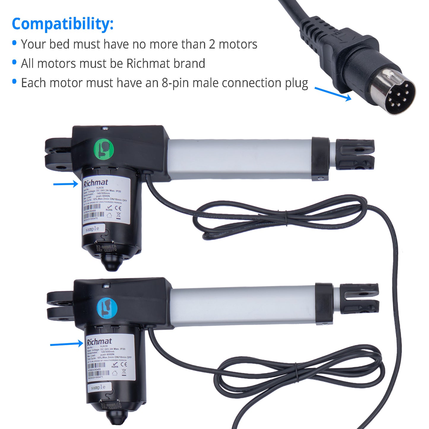 Richmat Dual‑Motor Electric Bed Control Kit – 8‑Pin Plug Version (Remote + Control Box + Cables)