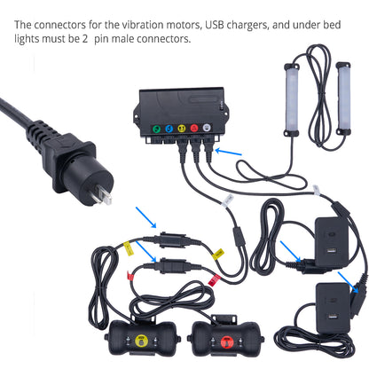 Richmat Dual‑Motor Electric Bed Control Kit – 8‑Pin Plug Version (Remote + Control Box + Cables)