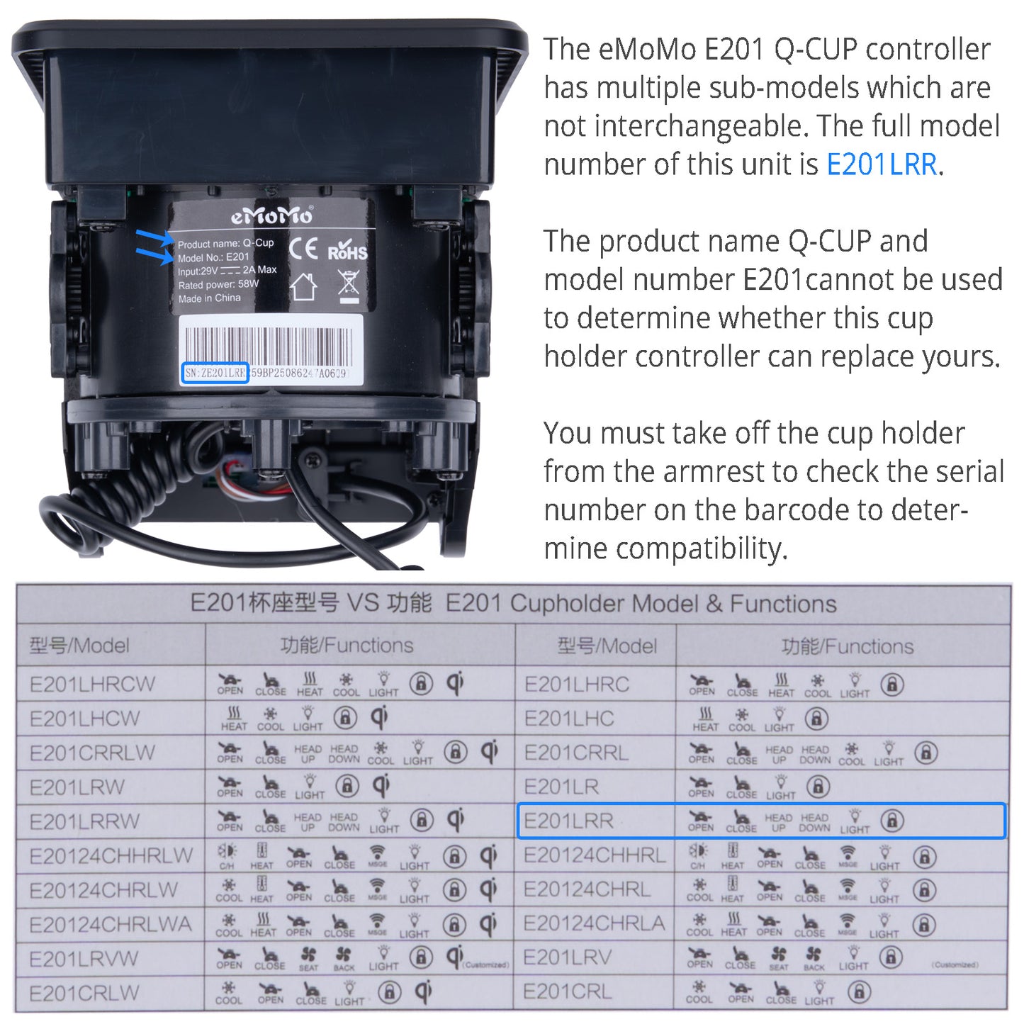 eMoMo E201 Q-CUP controller with model number E201LRR and compatibility chart.