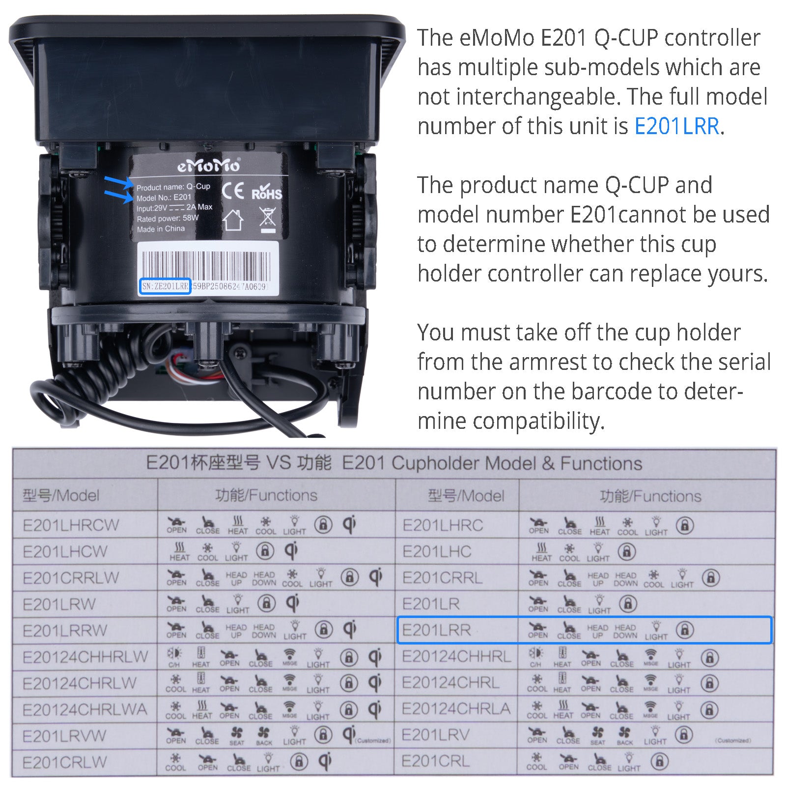 eMoMo E201 Q-CUP controller with model number E201LRR and compatibility chart.