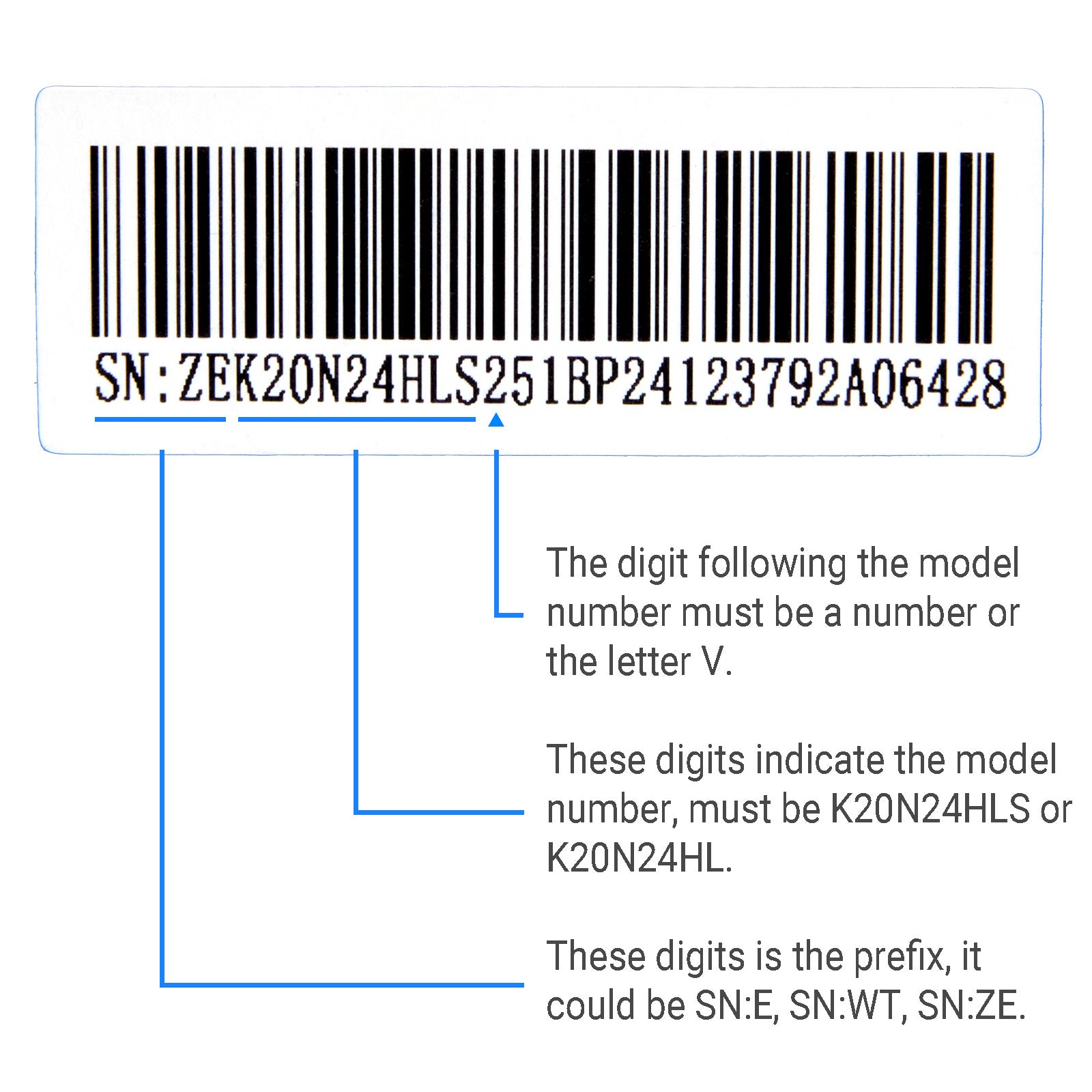 Barcode label with text instructions on how to read and interpret the digits