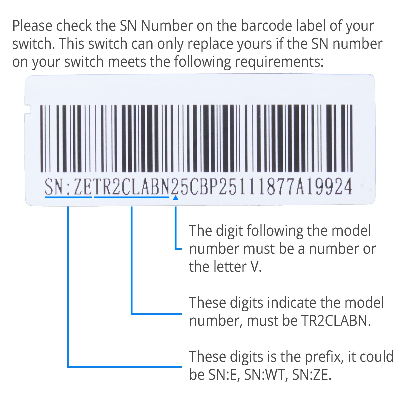 Barcode label with SN number instructions on a white background