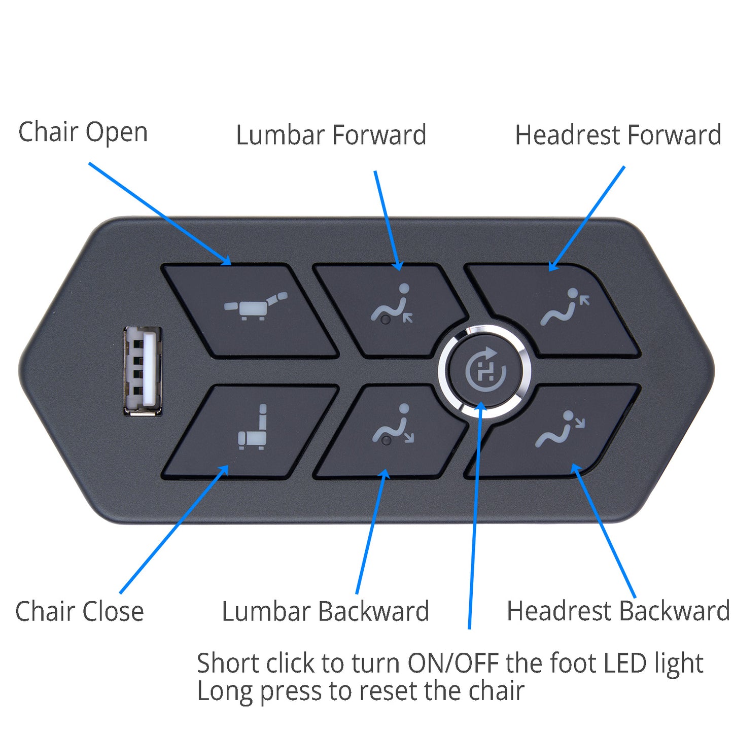 Control panel with labeled buttons for chair adjustments on a white background