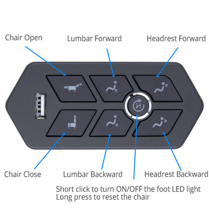 Control panel with labeled buttons for chair adjustments on a white background