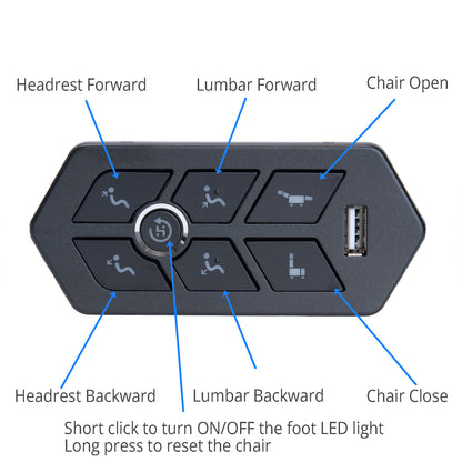 Control panel for a chair with labeled buttons and USB port on a white background