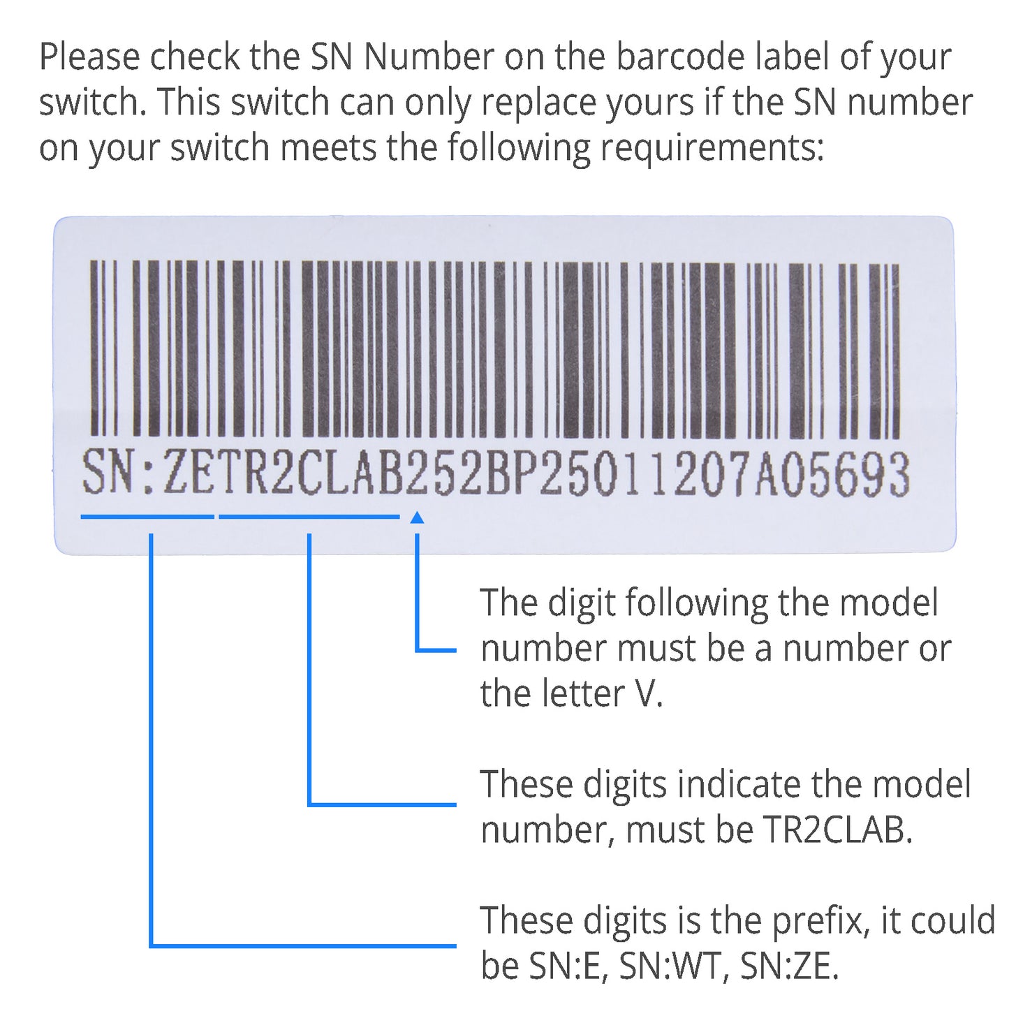 Barcode label with SN number and instructions on how to interpret it