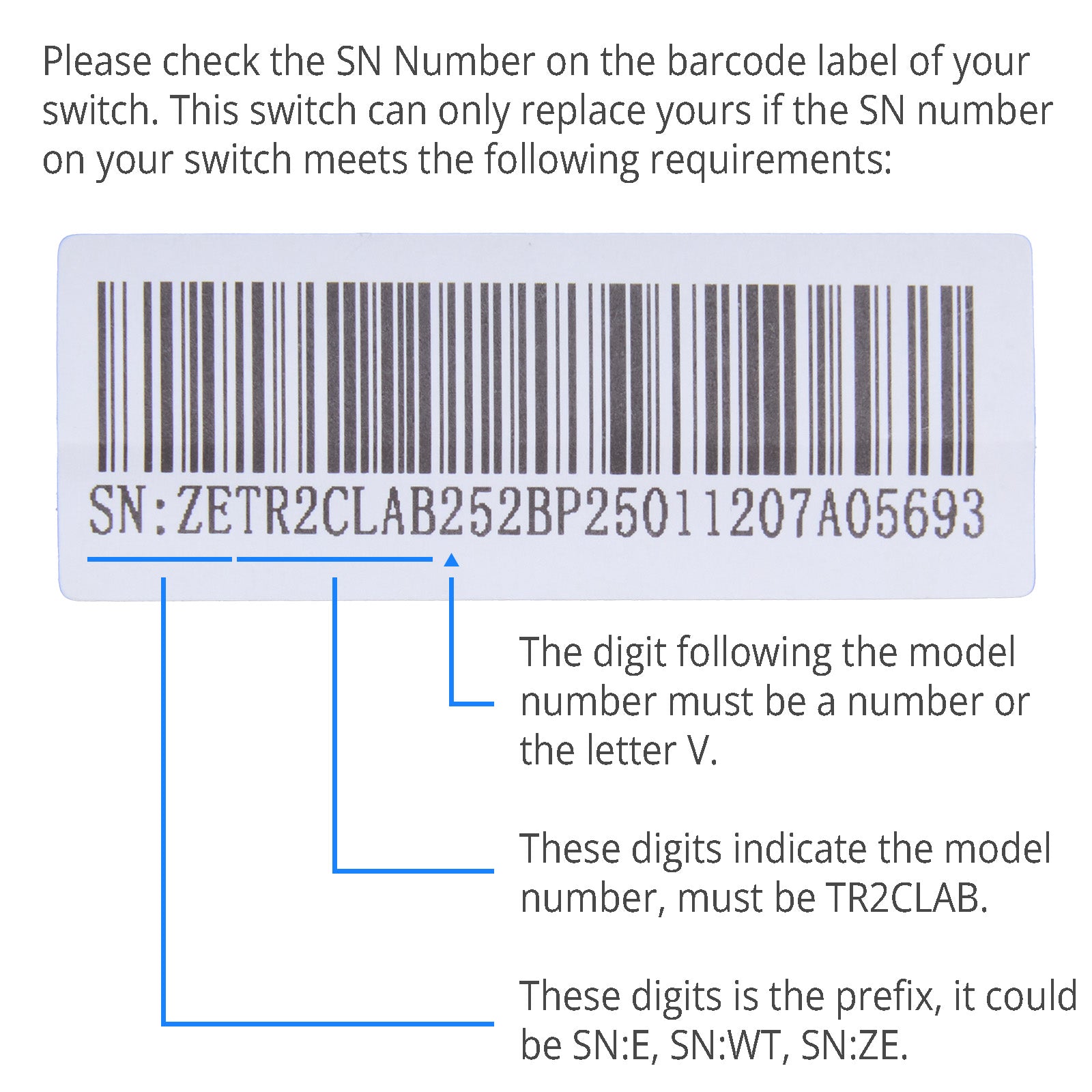Barcode label with SN number and instructions on how to interpret it