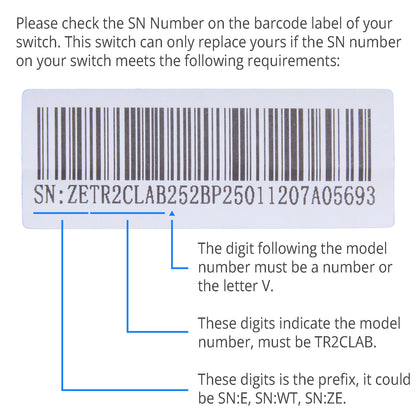 Barcode label with SN number and instructions on how to interpret it