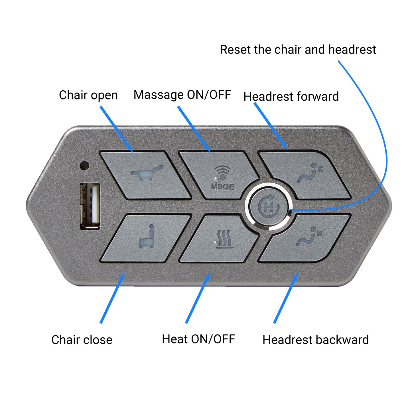 eMoMo TRG24HRRLNV 7-Button Control Switch with Voice Control & USB