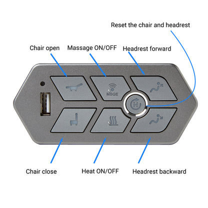 eMoMo TRG24HRRLNV 7-Button Control Switch with Voice Control & USB