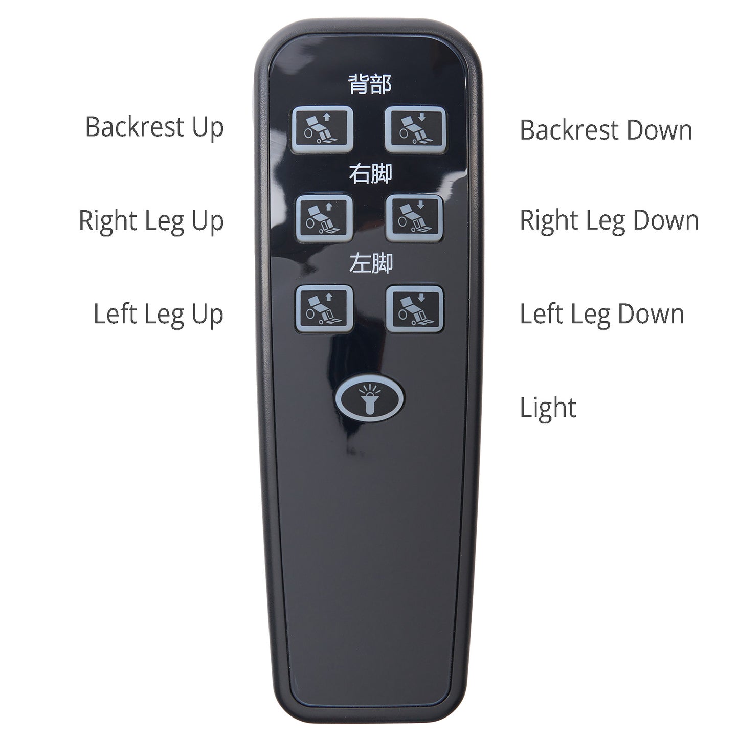 BWR103S-FCLF-2-05 7-Button Wireless Remote Controller for Wheelchair WCB055-F-H-D-02