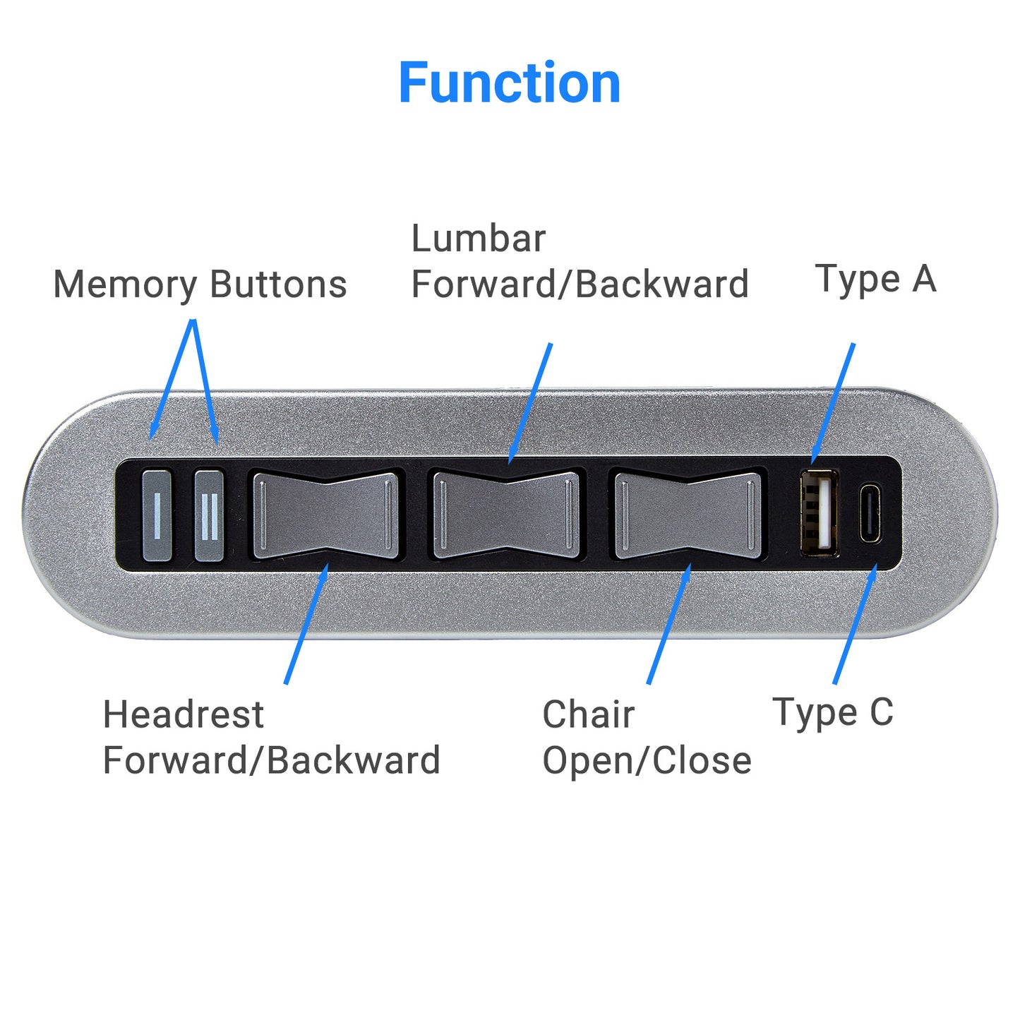 eMoMo HX90TU2 8 Button Switch for Recliner Lift Chair with USB Type C charger