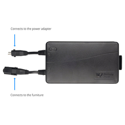 Recliner battery pack wiring diagram: IN cable to the 24-30V power adapter, OUT cable to the furniture